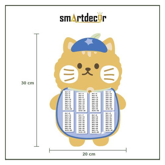BỘ KIDS MÈO BELLA -  SDB04