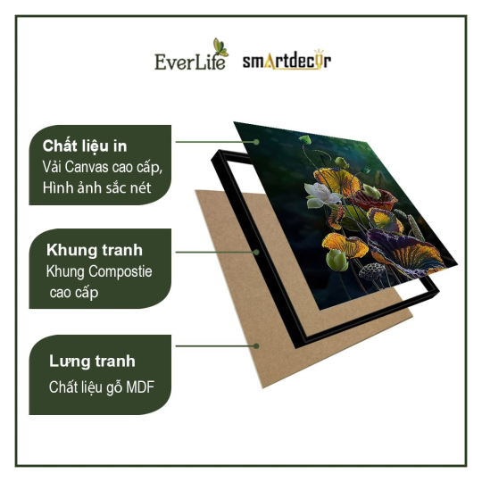 TRANH TRỪU TƯỢNG - TTT0014